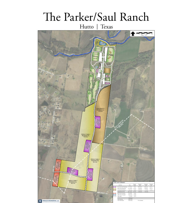plan view of Parker/Saul Ranch development